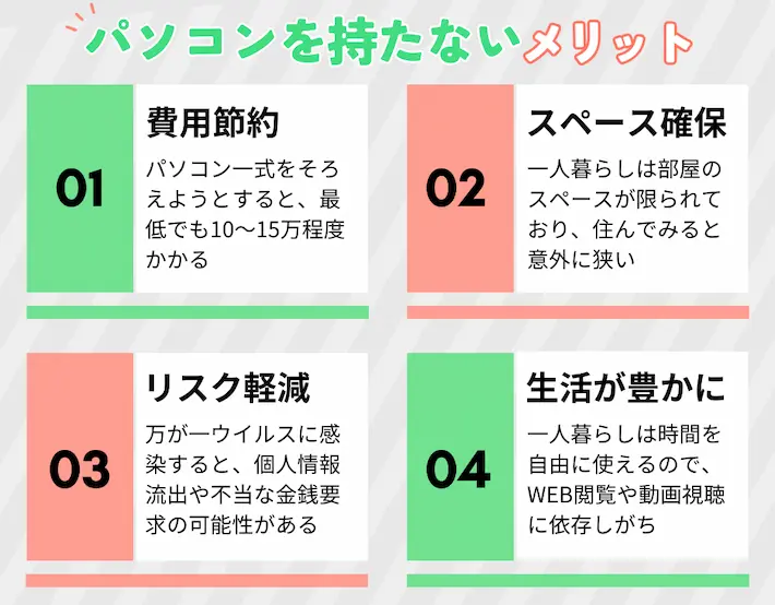 一人暮らしで「パソコンを持たない」場合のメリット