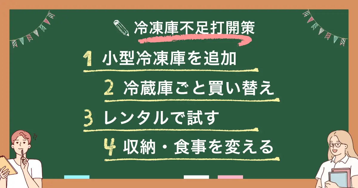 一人暮らしで冷凍庫のスペースが足りない！とお悩みの方必見！2台目の冷凍庫追加や冷蔵庫買い替え以外に、小型冷凍庫を無料レンタルできるサービスも。この記事では、一人暮らしの冷凍庫不足対策4選に加え、収納方法の工夫や冷凍保存を減らす食生活の見直しテクも解説します。