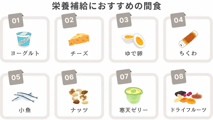 栄養補給におすすめの間食