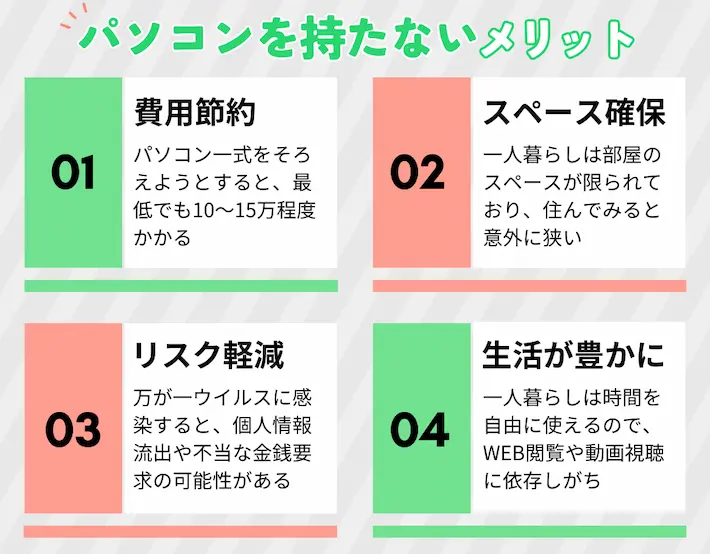一人暮らしで「パソコンを持たない」場合のメリット