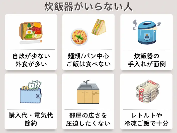 一人暮らしで炊飯器がいらない人の条件