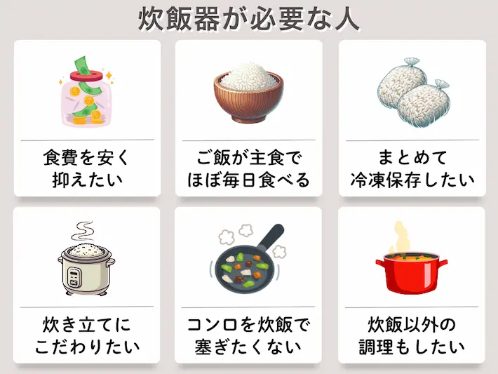 一人暮らしで炊飯器が必要な人の条件