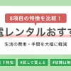 一人暮らしの新生活を始める人や、一時的に使いたい家電がある人に役立つ家電レンタル。この記事では、2025年最新版の家電レンタルサービスについて、それぞれの特徴8項目を比較しつつ詳しく紹介します。