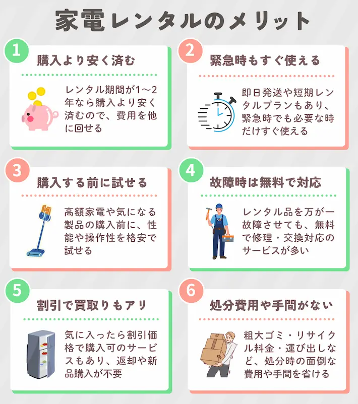 家電レンタルのメリット