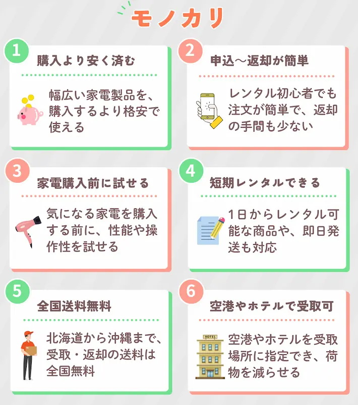 モノカリのメリット