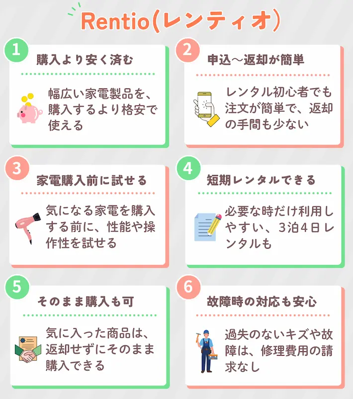 レンティオのメリット