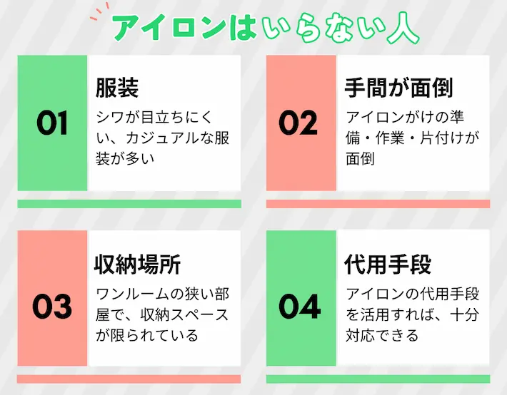 一人暮らしでアイロンはいらない人