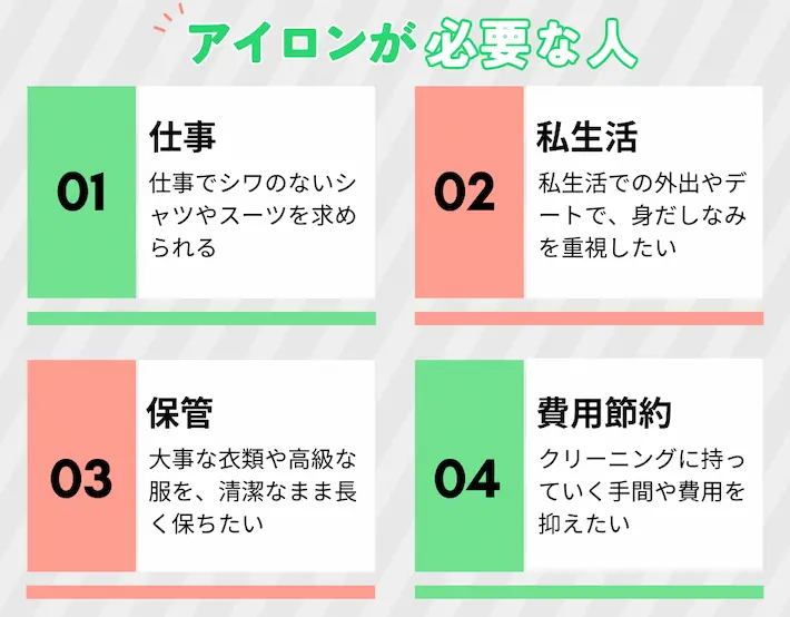 一人暮らしでアイロンが必要な人