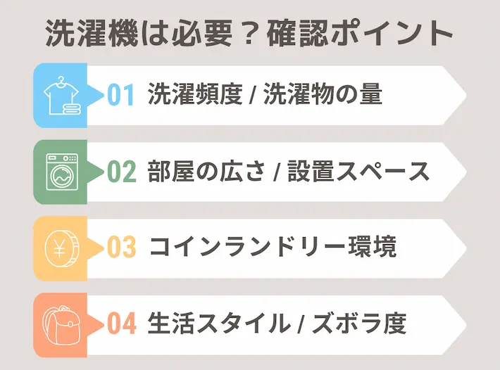 一人暮らしで洗濯機は必要か、まず確認すべき4つのポイント