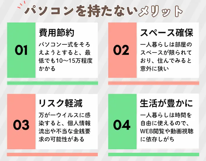 一人暮らしでパソコンを持たないメリット