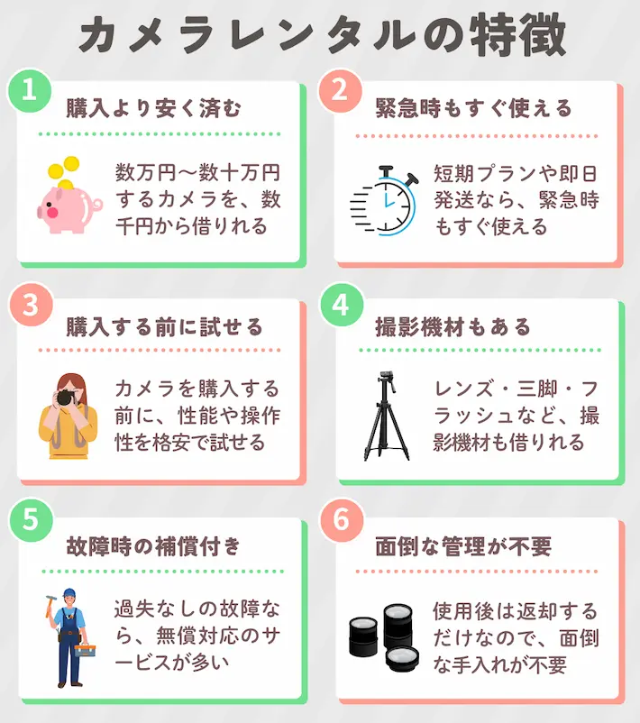 カメラレンタルのメリット
