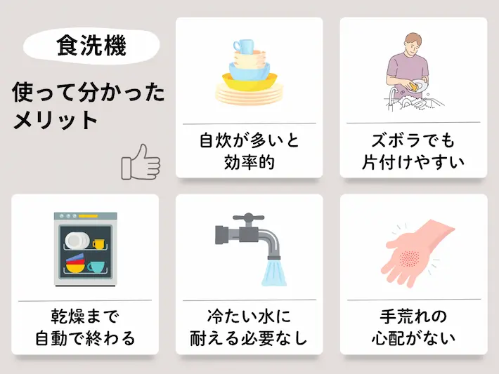 一人暮らしで食洗機を使って良かったメリット