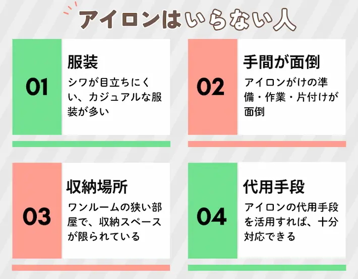 一人暮らしでアイロンはいらない人