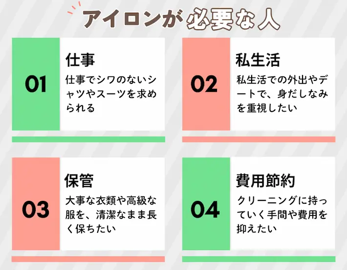 一人暮らしでアイロンが必要な人