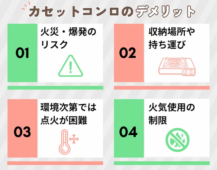カセットコンロのデメリット