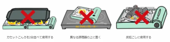 これらの使い方は、カセットこんろに安全装置があったとしてもカセットボンベの過熱が続くため、特に破裂の危険が高くなります。取扱説明書をよく確認し、必ず取扱い方法を守って使いましょう。