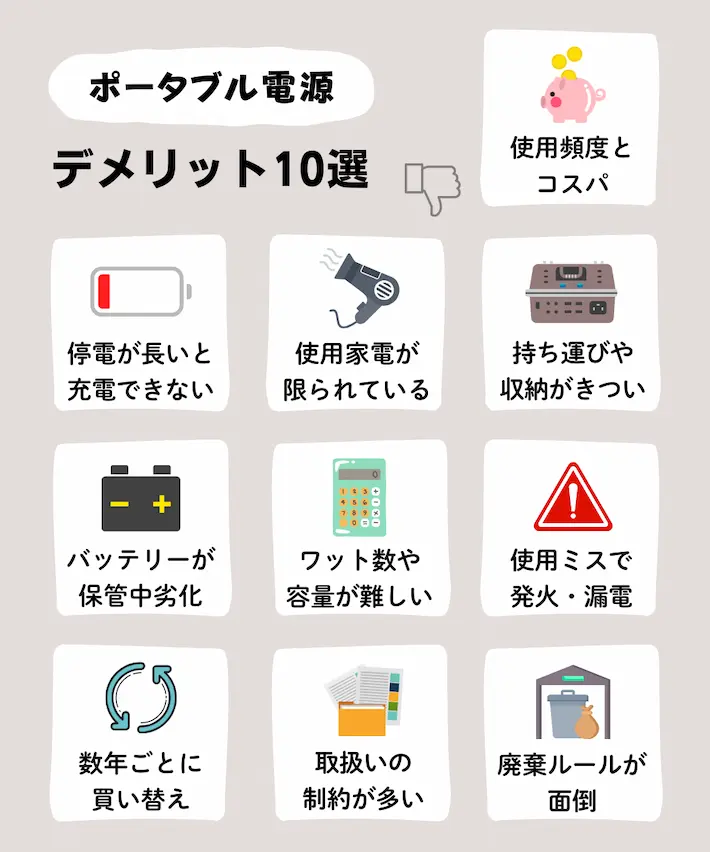 実は落とし穴だらけ?ポータブル電源のデメリット10選