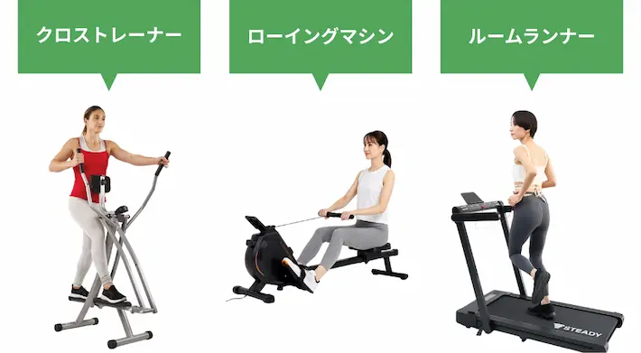 フィットネス機器レンタルの例