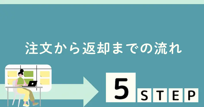GYMGATE(ジムゲート)の利用手順|注文~返却までの流れ