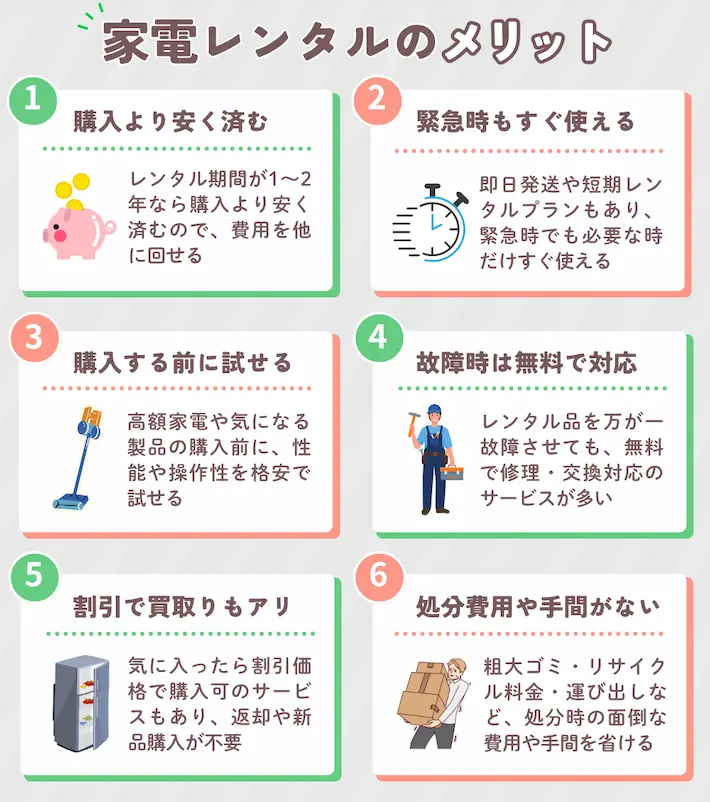 家電レンタルのメリット