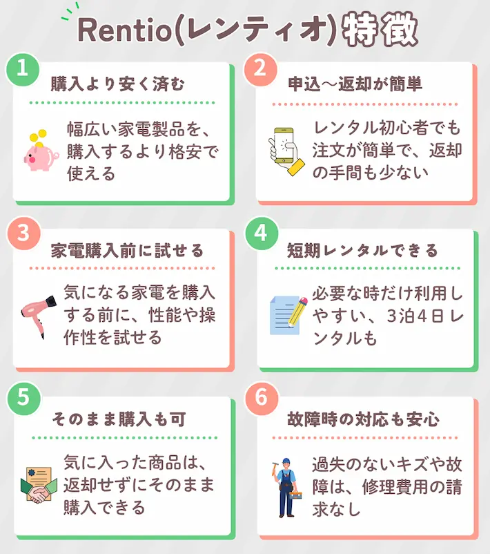 Rentio(レンティオ)の特徴