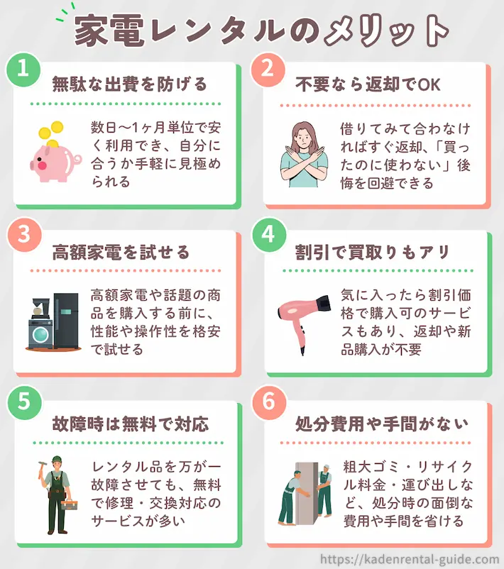 家電レンタルのメリット
