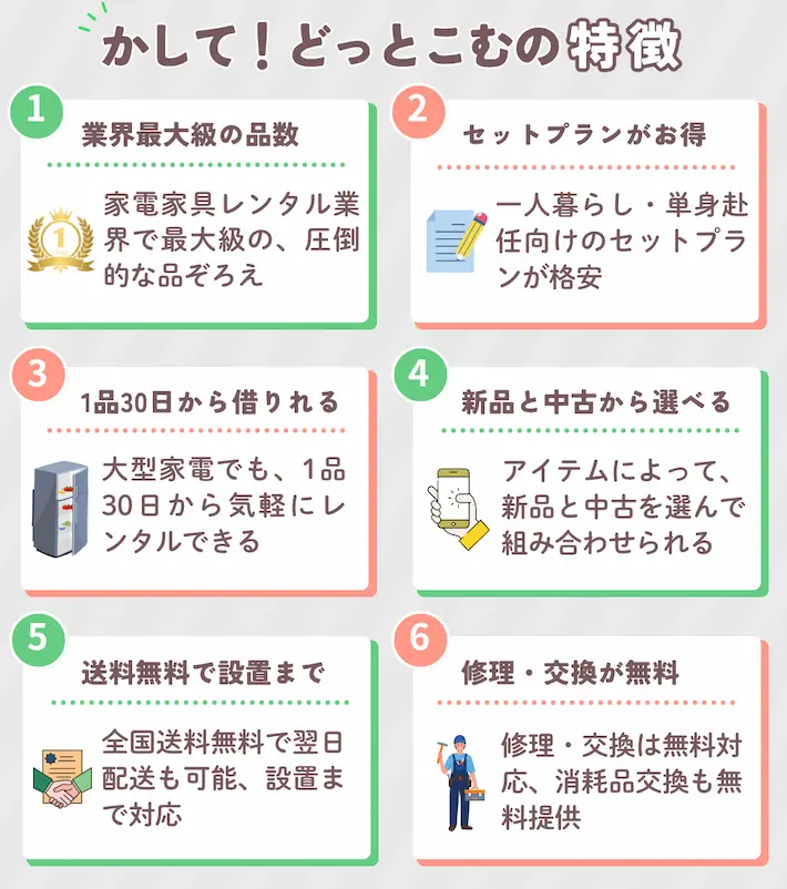 かして!どっとこむの特徴