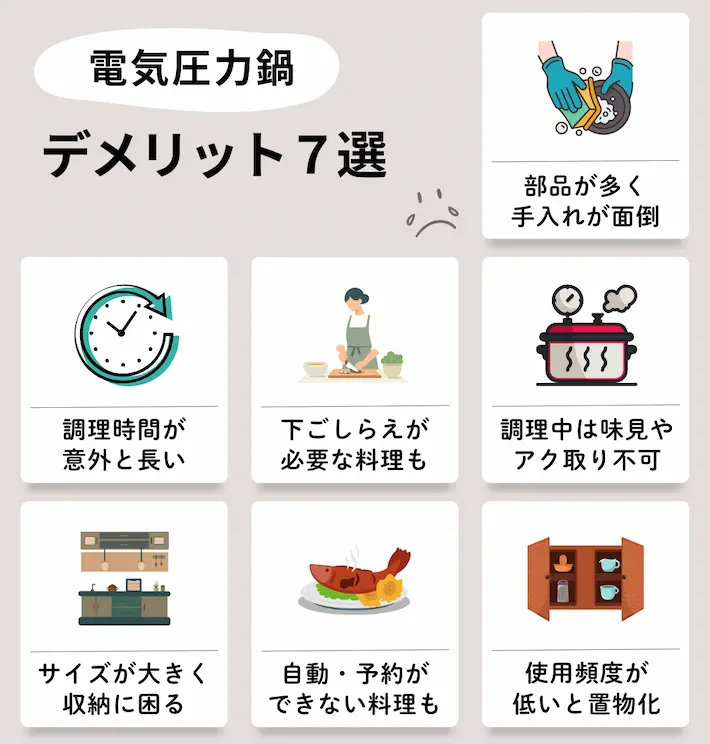 電気圧力鍋はめんどくさい？主なデメリット7選