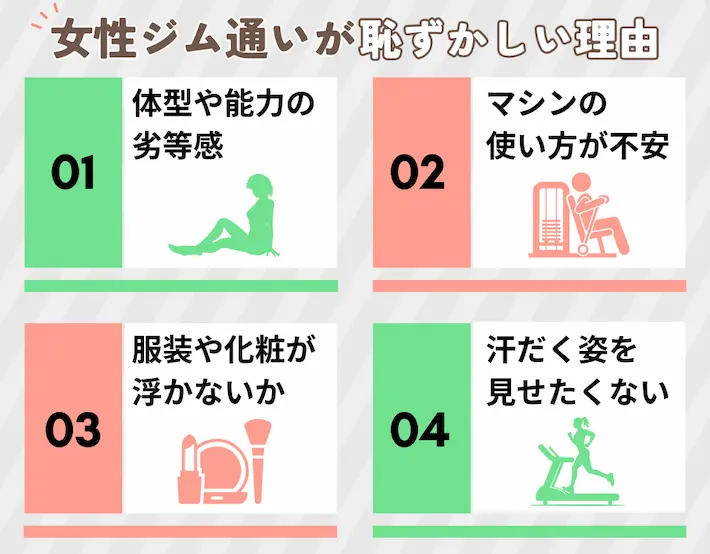 「ジム通いが恥ずかしい」と感じる初心者女性の本音