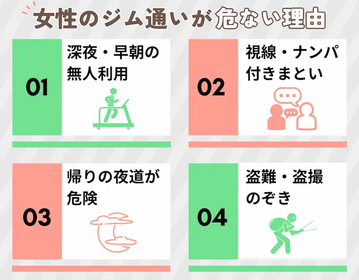 ジムは本当に危ない？初心者女性が感じるリアルな不安