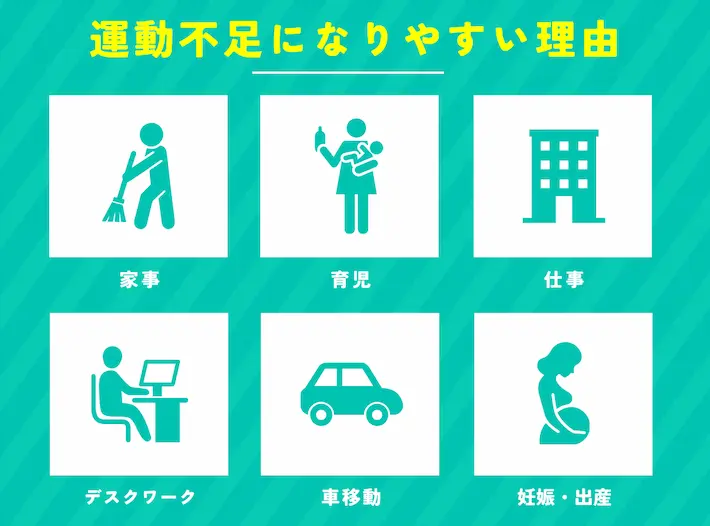 主婦・ワーママが運動不足になりやすい理由