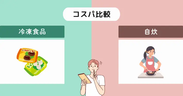 【一人暮らしの実体験】冷凍食品と自炊のコスパ比較