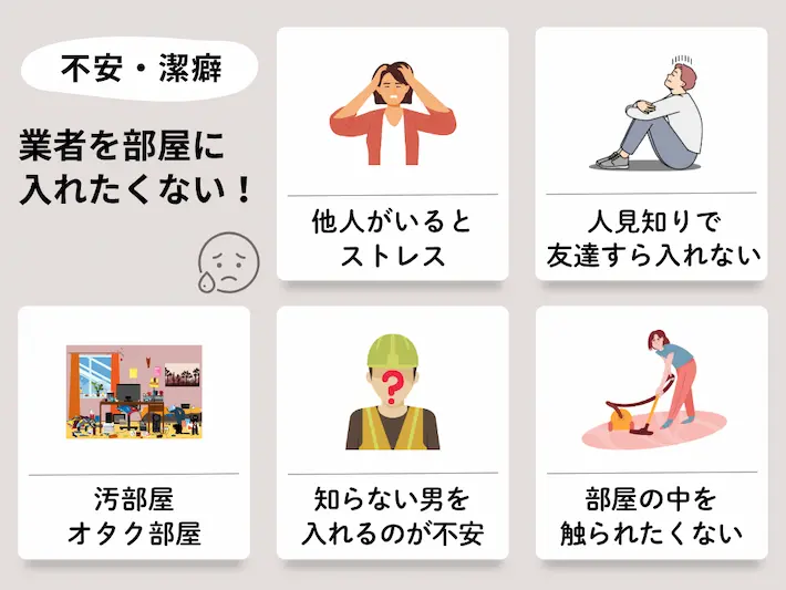 【不安】業者を部屋に入れたくない理由【潔癖】