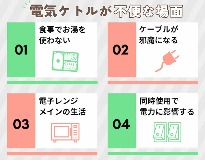 【デメリット】一人暮らしで電気ケトルは不便に感じる場面
