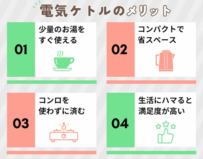 【メリット】一人暮らしで電気ケトルがあるとQQL爆上がり