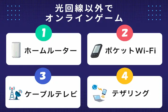 光回線が引けない物件でオンラインゲームはできる？