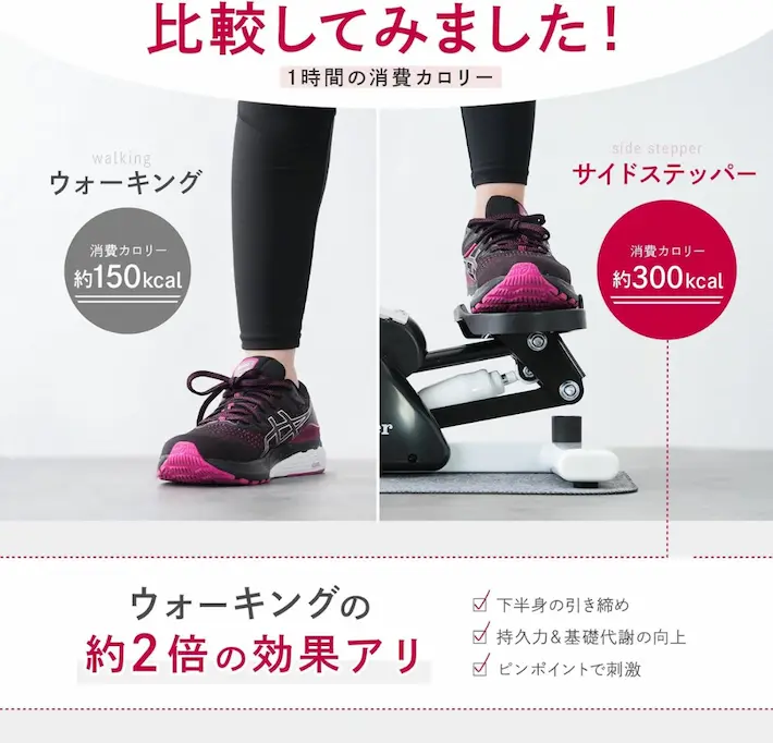 ステッパーの特徴