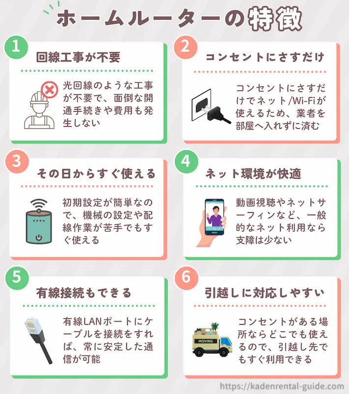 ホームルーターの特徴