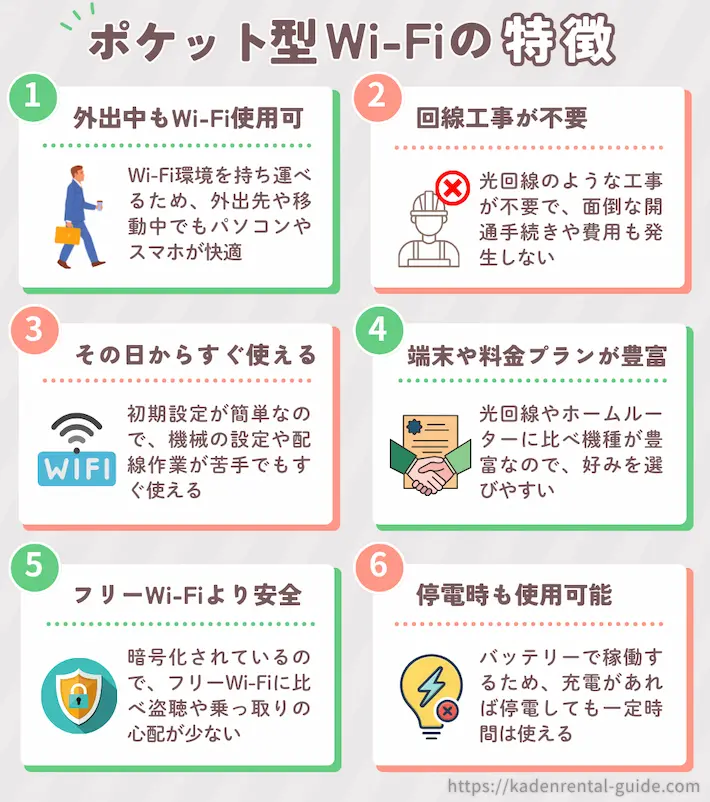 ポケット型Wi-Fiの特徴