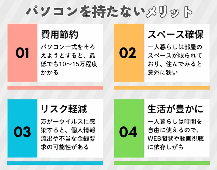パソコンを持たないメリット