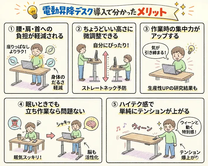 電動昇降デスクのメリット