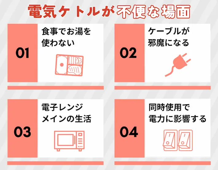 【デメリット】一人暮らしで電気ケトルは不便に感じる場面