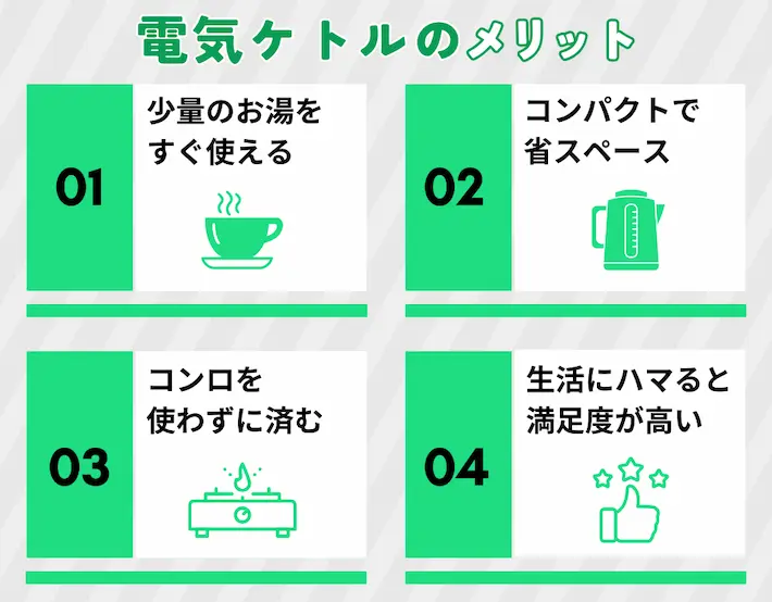 【メリット】一人暮らしで電気ケトルがあるとQQL爆上がり