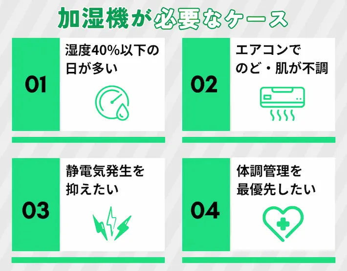 一人暮らしで加湿器が必要なケース