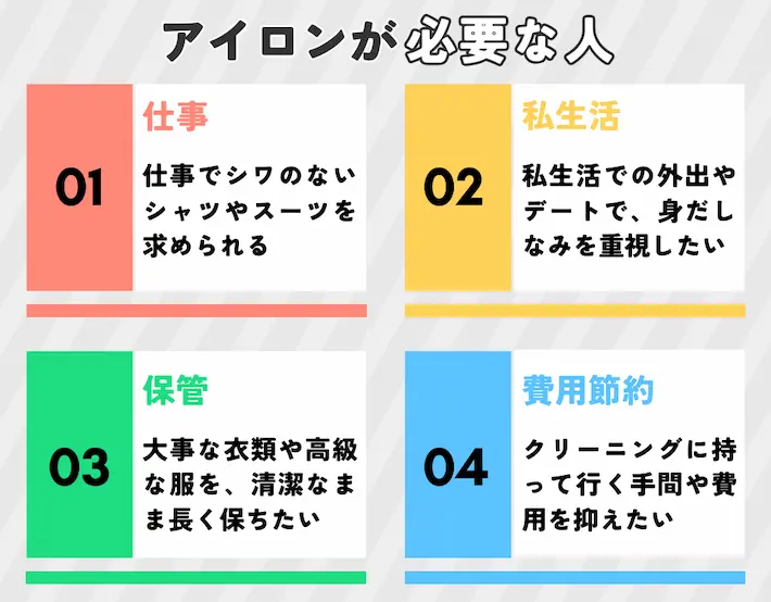 一人暮らしでアイロンが必要な人