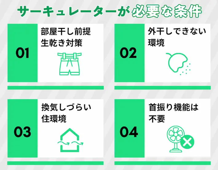 一人暮らしでサーキュレーターが必要な条件