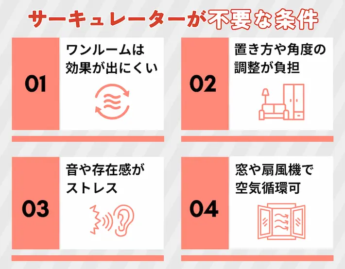 一人暮らしでサーキュレーターはいらない、意味ない条件