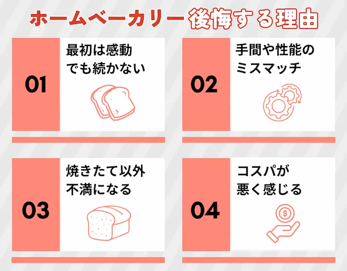 ホームベーカリー購入を後悔する人が多い理由