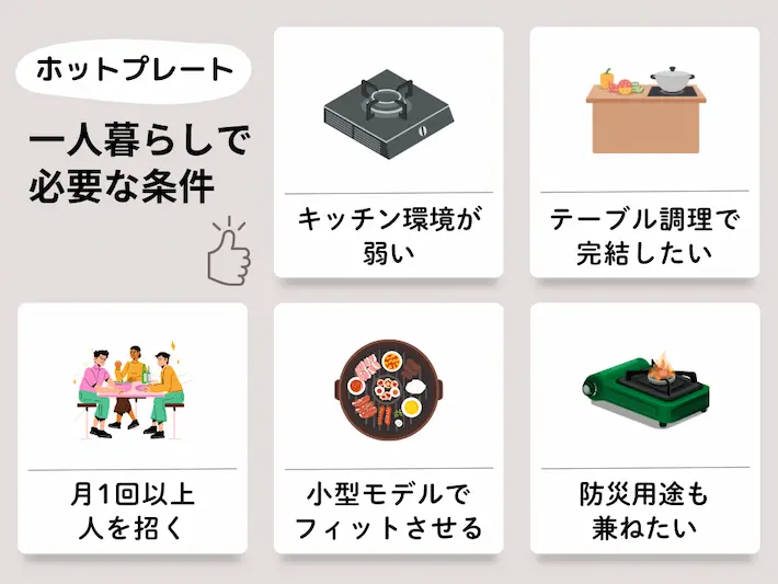 【必要】一人暮らしでホットプレートが活躍する条件
