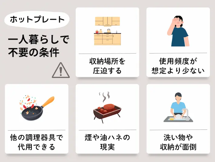 【不要】一人暮らしでホットプレートがいらない理由